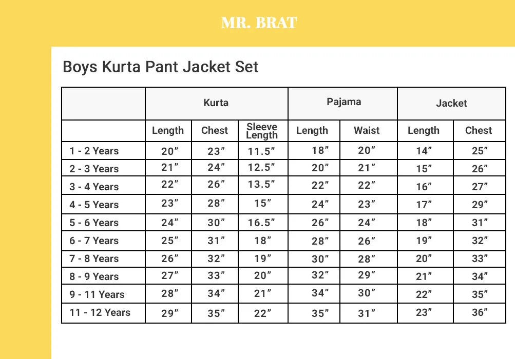 Boys Kurta Pant Jacket Set